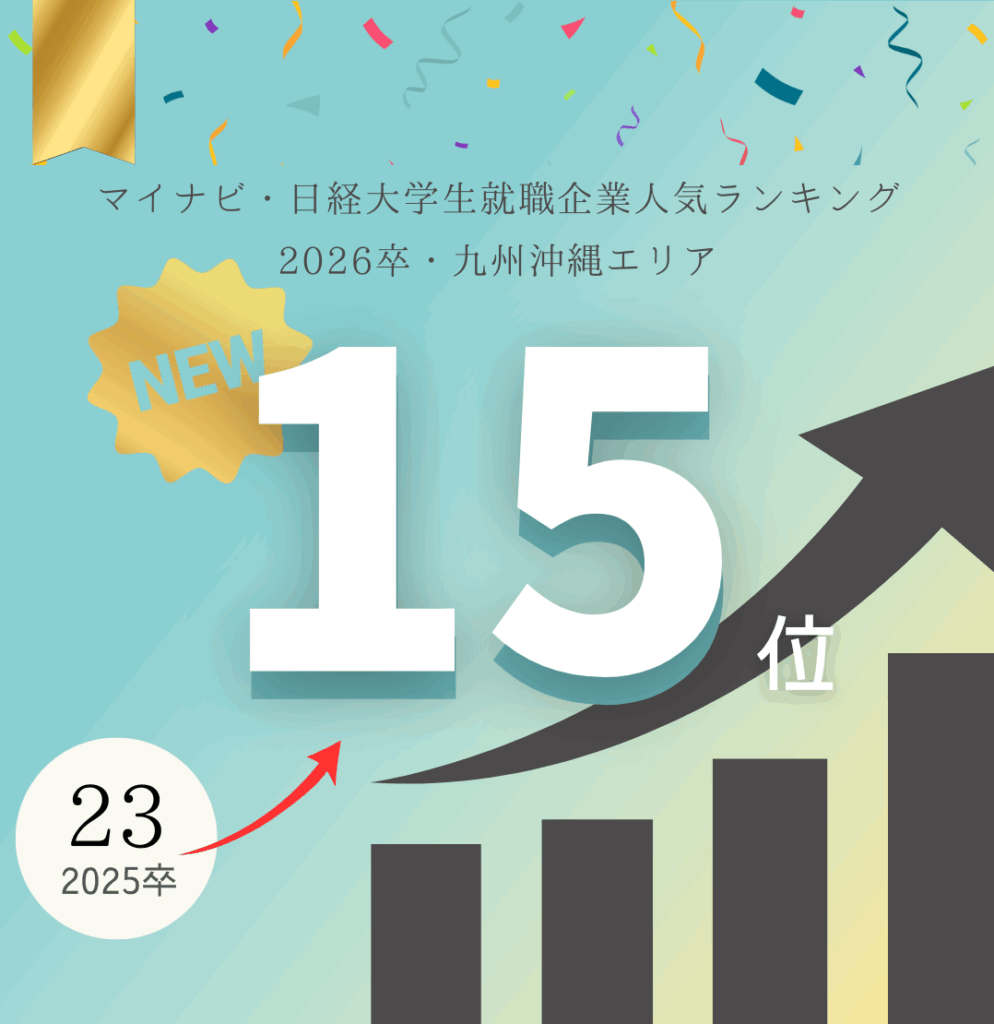 「マイナビ・ 経 学 就職企業 気ランキング」2026卒・九州沖縄エリアで15位を獲得しました！